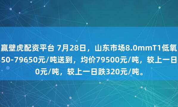 赢壁虎配资平台 7月28日，山东市场8.0mmT1低氧铜杆报价79350-79650元/吨送到，均价79500元/吨，较上一日跌320元/吨。